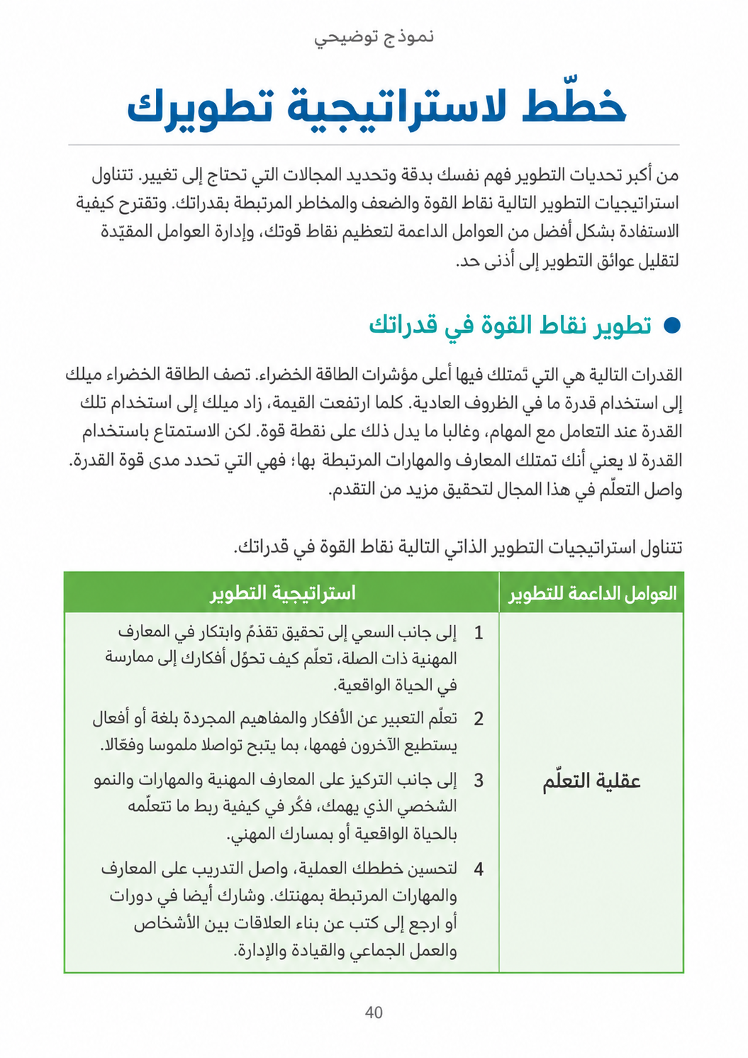 صفحة من التقرير: استراتيجيات التطوير الشخصي. باستخدام عقلية التعلّم مثالا، توصي بتحويل التفكير المجرد إلى عمل عملي والتواصل بوضوح وربط التعلّم بالحياة والمسار المهني والعمل الجماعي.