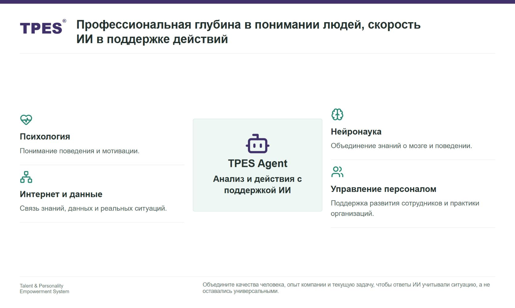 Междисциплинарная платформа AI Agent TPES объединяет психологию, нейронауку, управление персоналом и интернет для развития сотрудников и применения в организациях.