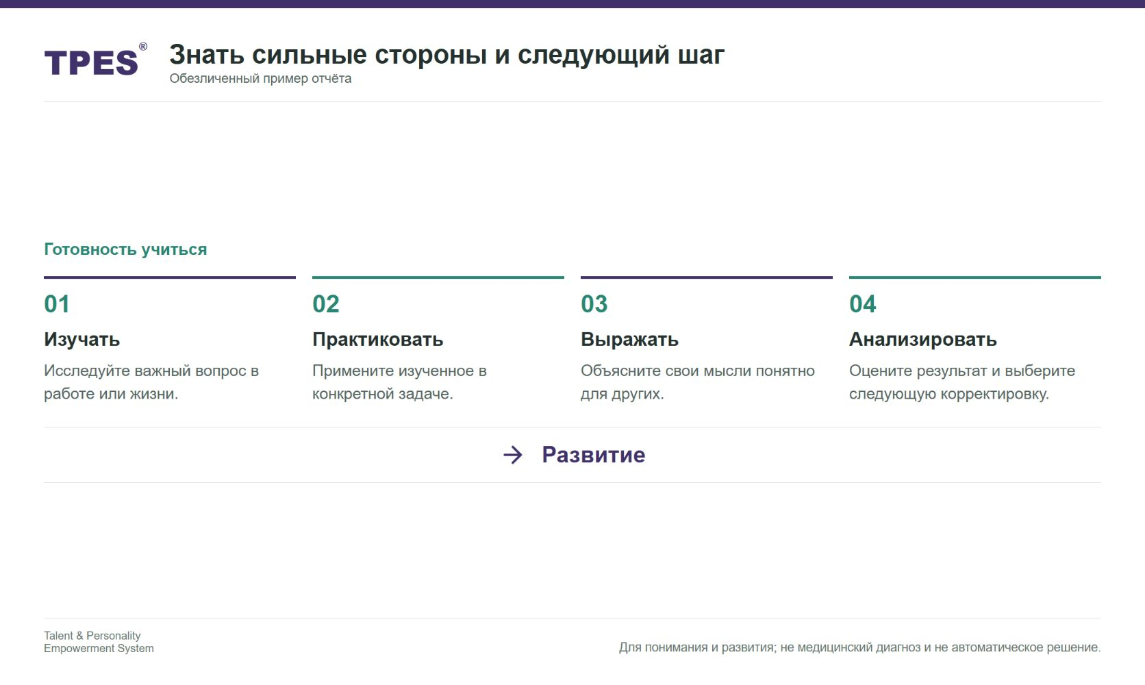 Страница отчёта: личные стратегии развития. На примере готовности учиться — от абстрактных мыслей к практике, ясному выражению и связи с жизнью, карьерой и командой.